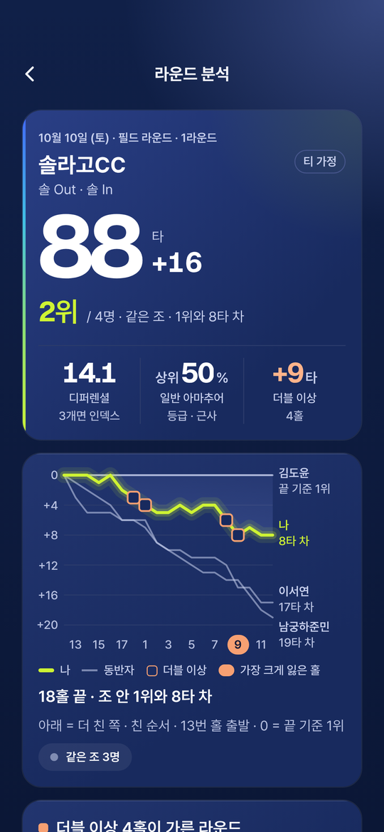 노라라 앱 — 기록 탭 라운드 분석 보고서