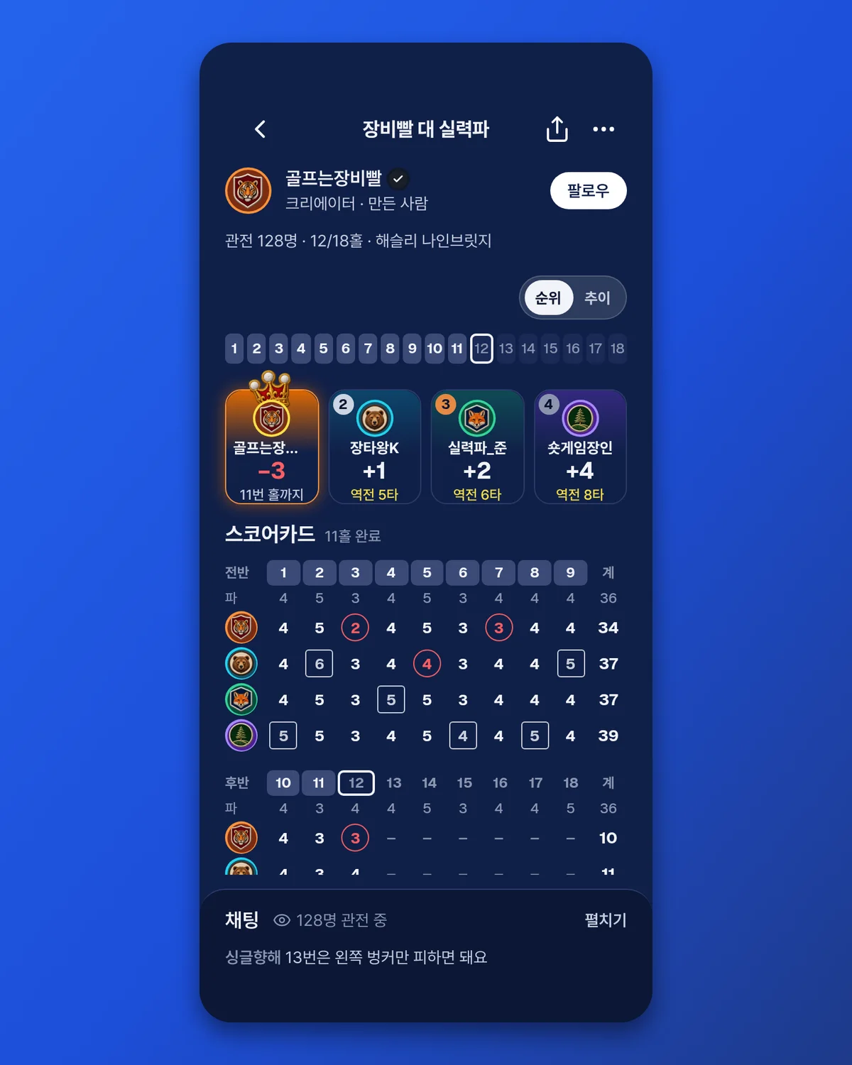 순위 카드와 홀별 스코어카드를 한 화면에서 봅니다